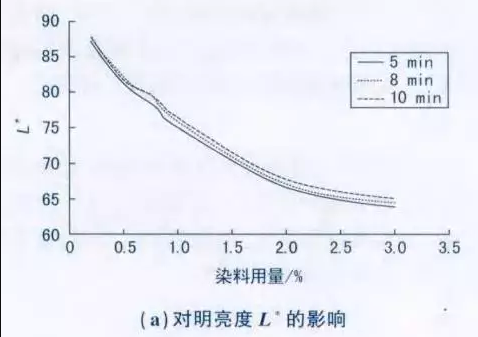 1624263660644464.png Snipaste_2021-06-21_16-20-46.png