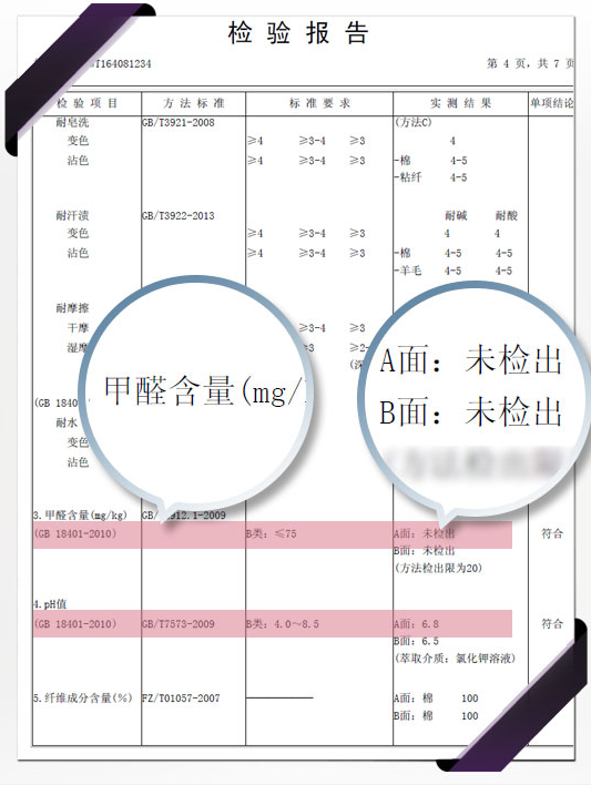 皂洗檢測