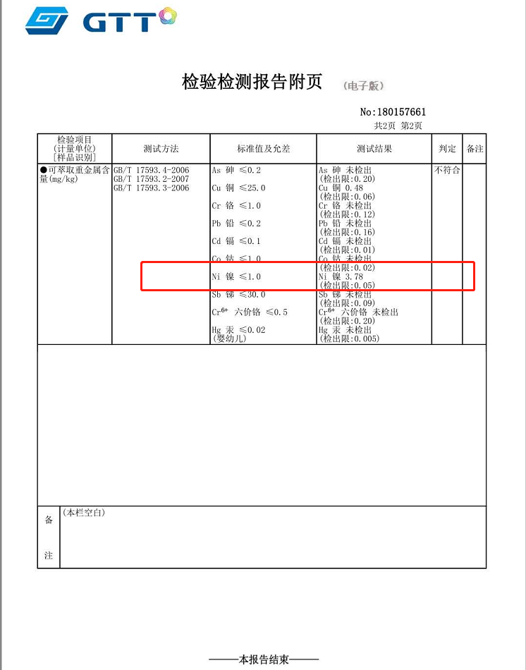 特色紡織印染助劑生產廠家——賽尼科